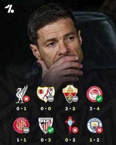 ژابی غرق در چشمِ توفان/ رئال مادرید در مرکز شایعات