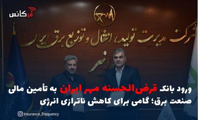 آمادگی بانک قرض‌الحسنه مهر ایران برای پشتیبانی مالی از پروژه‌های توانیر