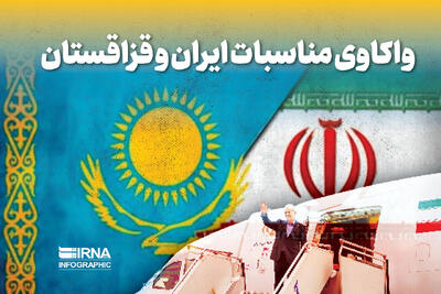  واکاوی مناسبات ایران و قزاقستان