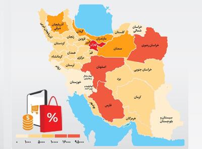  جهش خرید برخط