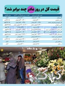 افزایش حیرت انگیز قیمت گل در روز مادر! + جدول قیمت - مجله اینترنتی کولاک