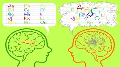 میگنا - نارساخوانی یا دیسلکسیا چیست؟