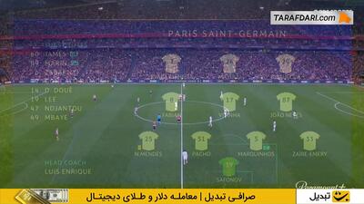 خلاصه بازی اتلتیک بیلبائو 0-0 پاری سن ژرمن (لیگ قهرمانان اروپا - 26-2025) - پارس فوتبال