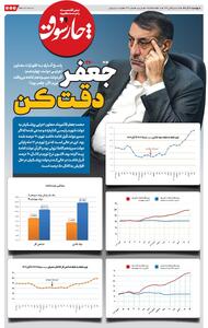 جعفر دقت کن/ بر اساس اطلاعات مرکز آمار، نرخ تورم در ۱۲ ماه پایانی دولت سیزدهم کاملا نزولی بود.