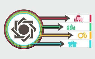 بانک‌ها ۵.۵ همت تسهیلات پرداخت کردند