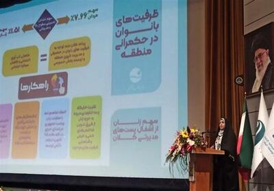 شاخص مشارکت اقتصادی زنان در کیش بالاتر از میانگین کشوری است - تسنیم