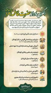 الگوی مادرانه حضرت فاطمه‌زهرا سلام‌الله‌علیها