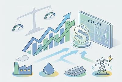 دلار ۱۰۰ هزار تومانی؛ نفس تازه برای سودآوری بورسی‌ها