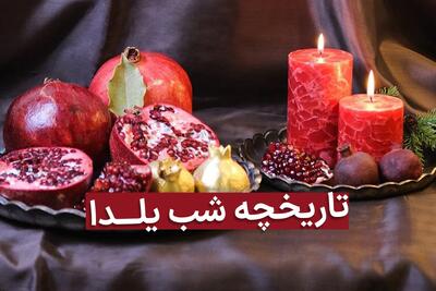  تاریخچه و فلسفه شب یلدا در ایران باستان + تحقیقی کامل برای دانش آموزان
