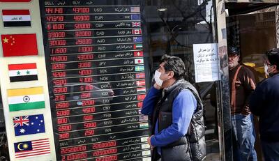 کارشناس بازار ارز: رشد دلار پایدار نیست؛ قیمت‌ها ممکن است این هفته اصلاح شوند