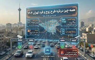 لغو اجرای طرح زوج و فرد از در منزل در پایتخت از پنجشنبه