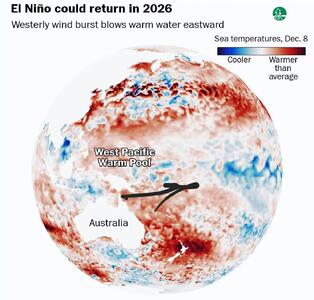 ال‌نینو در راه ایران/ این مناطق در کشور بیشترین بارندگی را خواهند داشت