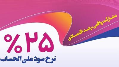 عبور بانک رفاه کارگران از ۴۱۰ هزار میلیارد ریال تامین مالی واحدهای تولیدی