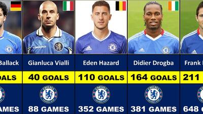 بهترین گلزنان تاریخ چلسی؛ با حضور لمپارد، دروگبا و هازارد