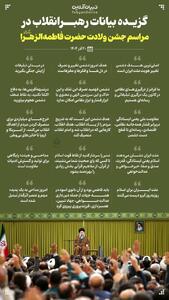  گزیده بیانات رهبرانقلاب در مراسم جشن ولادت حضرت فاطمه‌الزهرا سلام‌الله‌علیها