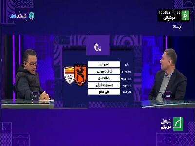 کارشناسی داوری مس رفسنجان - فولاد با محمدرضا اکبریان