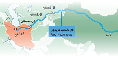 فرصت طلایی ایران در جغرافیای لجستیک