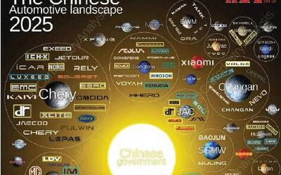 بازار خودرو چین به آزمایشگاه نوآوری بدل شد