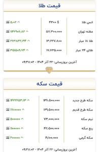 هر گرم طلا ۱۳ میلیون و ۲۰۰ هزار تومان