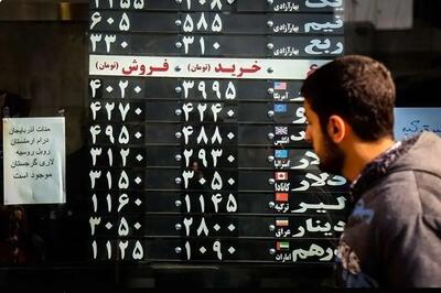 پیش بینی قیمت دلار؛ آیا تاریخ برای دلار تکرار می شود؟