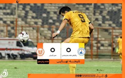 پالایش نفت و مس کرمان ناکام در گلزنی؛ امتیاز عادلانه برای هر دو تیم