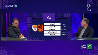 کارشناسی داوری مس رفسنجان - فولاد