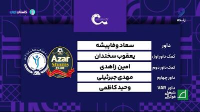 کارشناسی داوری شمس آذر - گل گهر