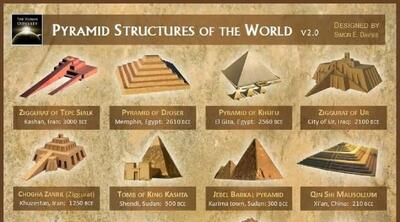 تمدن‌هایی که اهرام باستانی را ساختند؛ چرا سازه‌های سنگی غول‌پیکر با ستارگان همسو بودند؟