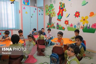  ارزیابی صلاحیت عمومی مراکز تعلیم و تربیت کودک در فارس