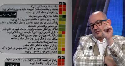 ۱۰۰۰ نفر به صورت گردشی ایران را اداره می‌کنند/ چون دولت های عربی قائل به سهم ایران از منطقه نبودند، ما مجبور به حمایت از گروه های مقاومت شدیم/ مقامات ایران در یکی 2 سال اخیر گفته اند برهم زننده توافق فلسطین و اسرائیل نخواهند بود/می گویند برو به پدرت بگو!