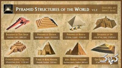 تمدن‌هایی که اهرام باستانی را ساختند؛ چرا سازه‌های سنگی غول‌پیکر با ستارگان همسو بودند؟ - مجله اینترنتی کولاک