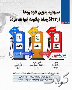 افزایش قیمت بنزین در یک نگاه؛ این سهمیه قابل ذخیره نیست - مجله اینترنتی کولاک