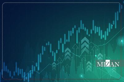 بورس مثبت ماند/ رشد بیش از ۶۶ هزار واحدی شاخص