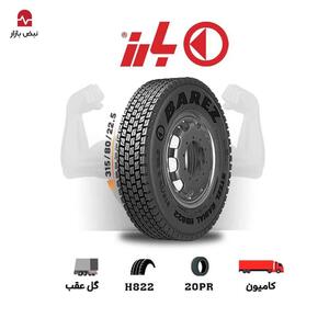 هفت‌خوان تورم ارزی و وابستگی در بارز