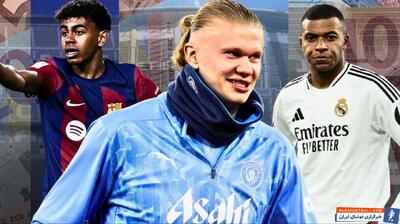 یامال ستاره بارسلونا با ۲۰۰ میلیون یورو با ارزش ترین بازیکن فوتبال در سال 2025