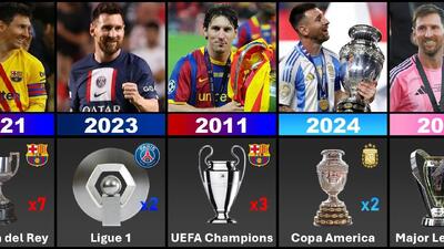 تمام جام‌های لیونل مسی در طول دوران حرفه‌ای ستاره آرژانتینی؛ از 10 لالیگا و 4 لیگ قهرمانان اروپا تا قهرمانی در جام جهانی و کوپا آمریکا - پارس فوتبال