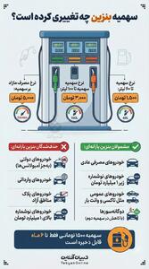 سهمیه بنزین چه تغییری کرده است؟