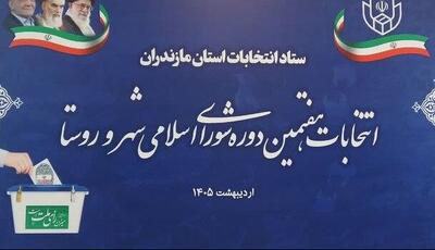  اولین جلسه ستاد پیشگیری و رسیدگی به تخلفات انتخاباتی در دادگستری مازندران برگزار شد