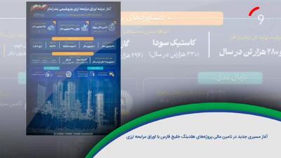 ۶۰ ثانیه با خلیج‌فارس، ۲۲ آذر /ویدئو