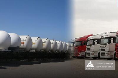 «حپترو» فعلا برنامه افزایش سرمایه ندارد