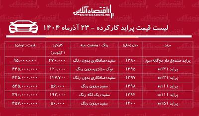لیست قیمت پراید کارکرده / ارزان ‌ترین پراید در بازار چند؟ + جدول