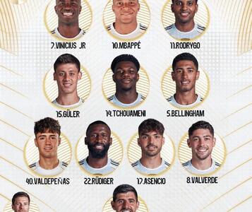 ترکیب آلاوس و رئال مادرید؛ امباپه در نوک خط حمله