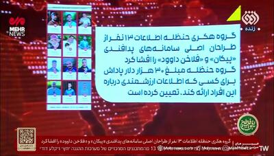  پاداش ۳۰ هزار دلاری حنظله برای صید طراحان سامانه پدافندی رژیم + فیلم