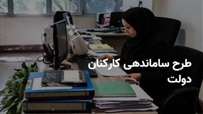 خبر فوری از اجرای طرح ساماندهی کارکنان دولت امروز دوشنبه 24 آذر ۱۴۰۴