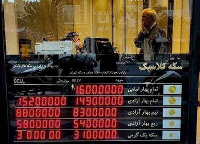 قیمت سکه تا پایان سال به ۱۵۰ میلیون تومان می‌رسد؟