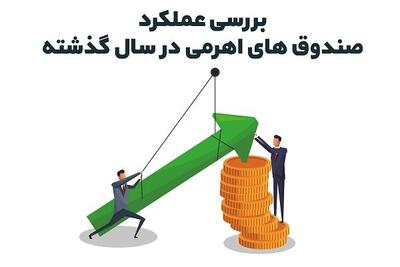  بررسی عملکرد صندوق‌های اهرمی در سال گذشته