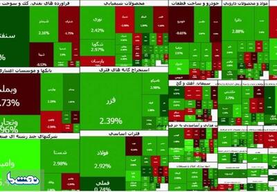 ادامه‌ سبزپوشی تالار شیشه‌ای | نفت ما