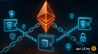 رونمایی از استاندارد ERC-8092 اتریوم: اتصال امن کیف‌پول‌ها با حفظ حریم خصوصی!