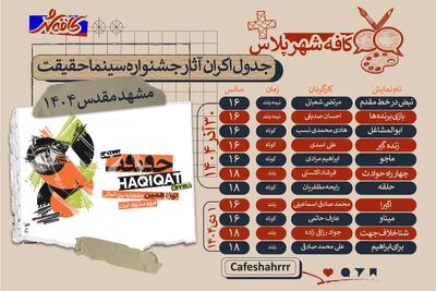  کافه شهر | نمایش فیلم‌های «سینما حقیقت» در مشهد از ۳۰ آذر + جدول اکران