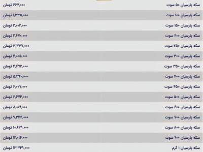 قیمت سکه پارسیان امروز یکشنبه ۲۳ آذر ۱۴۰۴ چند شد؟